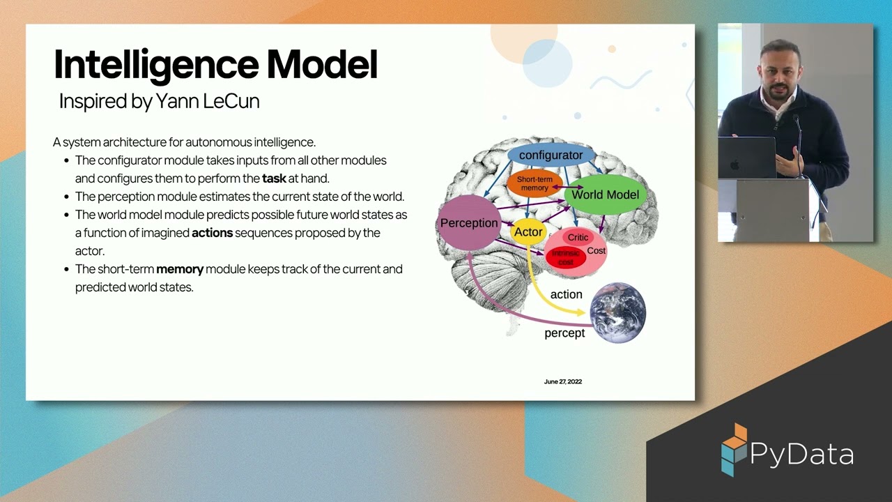 Ahmad Albarqawi - Graph Theory for Multi-Agent Integration: Clinical Use Cases | PyData London 25