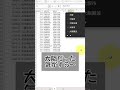 【Excel】ドロップダウンリストの落とし穴。リスト多すぎて困ってませんか? #shorts