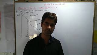 Transfer Function From Bode Plot | Problem 1 | Control System |  Rajnish Sir