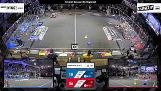 Qualification 38 - 2023 Greater Kansas City Regional
