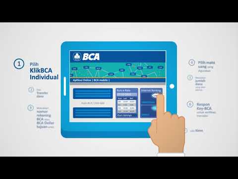 Tutorial e-Rate BCA Transfer Valas via KlikBCA