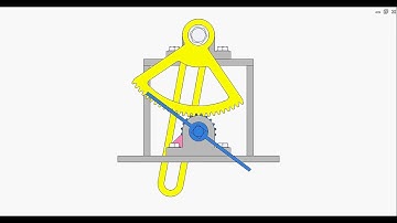 Mechanical Principles Basic Part 38