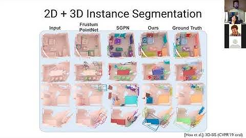 Invited Talk: Angela Dai