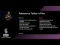 Lessons From the Field: Applying Best Practices to Your Apache Spark Applications - Silvio Fiorito