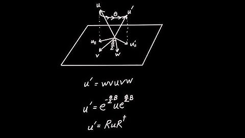 Geometric Algebra  - 3D Rotations and Rotors
