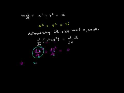 Implicit differentiation 2