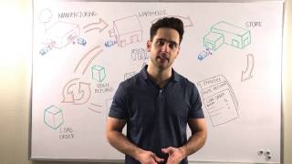 Что такое прямая доставка в магазин? Процесс упаковки и продажи — LaceUp