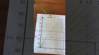 Weather compensation Curve selection, for ESBE on Vaillant.