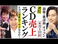 演歌オリコン６月で自粛解除に続け！返り咲く命のランキング！山内惠介や氷川きよし、市川由紀乃に上沼恵美子など