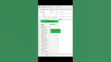 Cleaning using Trim Function | Excel hacks by Your Excel Guide
