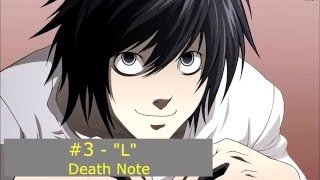 Top 20 Smartest Anime/Manga Characters