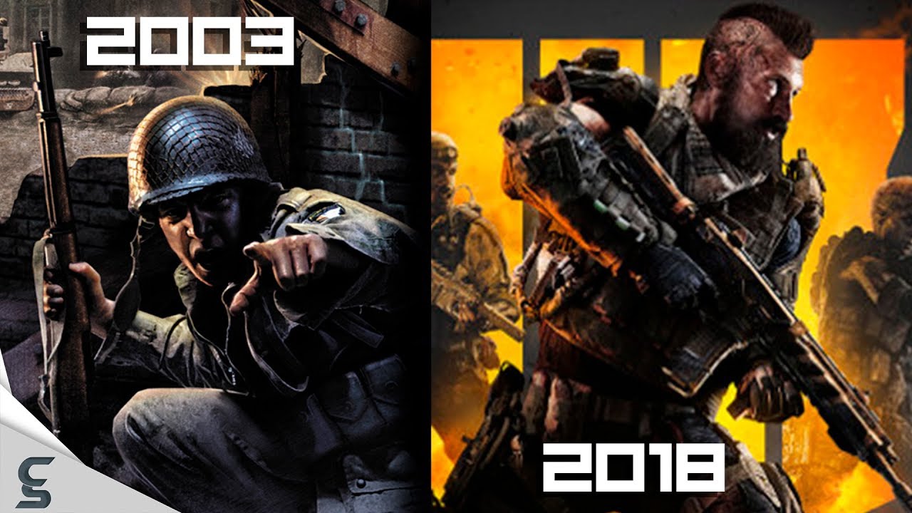 Confira evolução gráfica de Call of Duty (2003) para Call of Duty: WW2