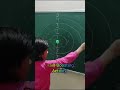 Work On Attention , Focus , Coordination And Integration Both Hemispheres || Brain Gym