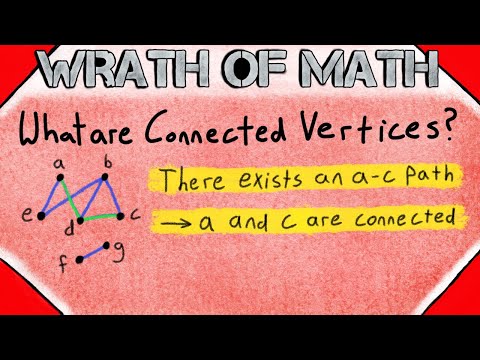 What are Connected Vertices? | Graph Theory
