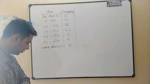 Open end series, finding Mean