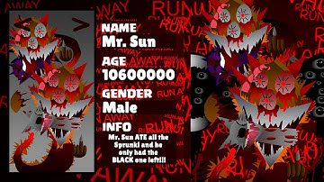 Incredibox Sprunki Phase 66 - LAST UPDATE (GALLERY) | ALL Characters Description | NEW SPRUNKI