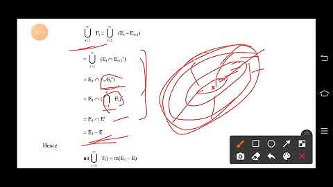 Measure Theory Part 5 (Lebesgue Measure) by Kamal Kumar