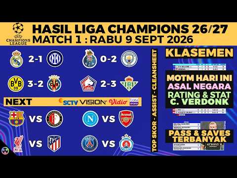 HASIL LIGA CHAMPIONS 2026 TADI MALAM - REAL MADRID VS INTER, MAN CITY, LILLE, UCL KLASEMEN, JADWAL