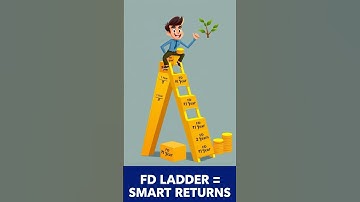 "How to Invest in FDs the Right Way!" #smart money tips #fixeddeposit