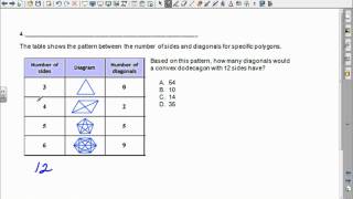 Unit 1 review-- indep, dep, coeff, constant, table building.wmv