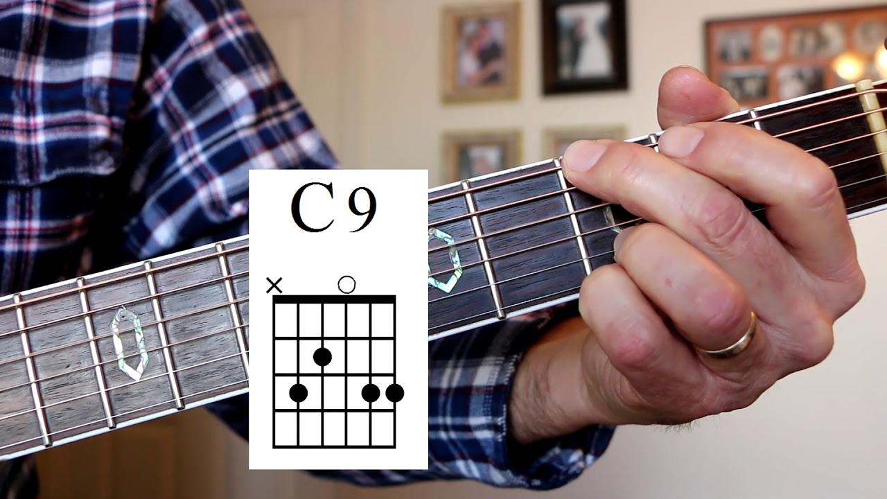 Cadd9 Open Position Guitar Chord - YouTube