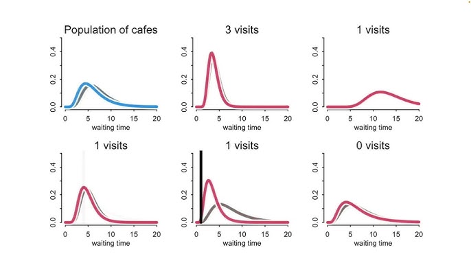 Rethinking the Plot Diagram