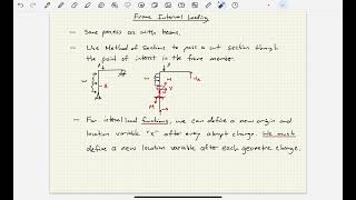 Structural Analysis - Video 73:  Frame Internal Loading Background