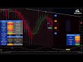 Live XRP Chart + AI Agent Decisions