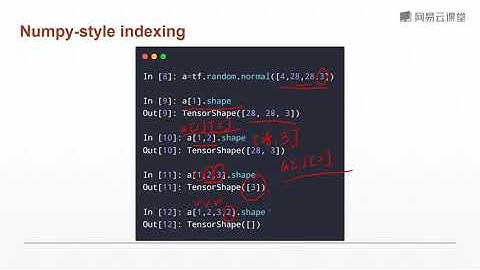 课时25 索引与切片 1
