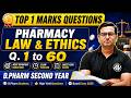 D.Pharm 2nd Year Pharmacy Law & Ethics Important 1 Marks Questions 2026 | Board Exam Most Expected
