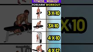 Gym workout kaise shuru karen || forearm workout || forearms #shorts #short