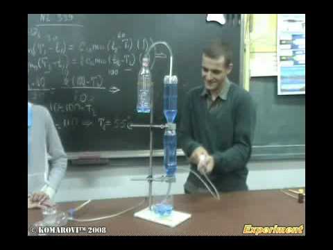 წყლის ტუმბოს მოდელი