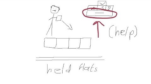 My (held) 4b flat progression