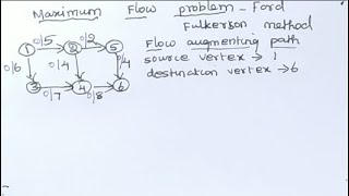 Maximum flow problem in Tamil || problem 2 || Ford Fulkerson Methord || Flow augmenting path method