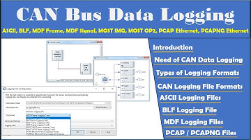 CAN Bus Data Logging Using Vector CANalyzer/CANoe Tool | CAN Data Logging | ASCII, BLF & MDF Files.