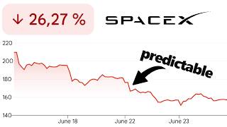 The SpaceX IPO Crash explained