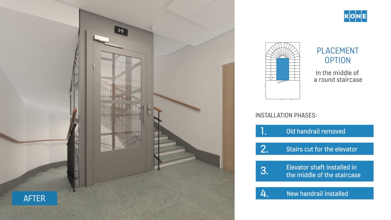 Option 1 How To Install An Elevator To A Building Without One YouTube Option 1 How To Install An Elevator To A Building Without One YouTube