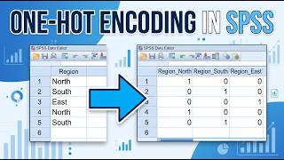 How to Perform One-Hot Encoding in SPSS