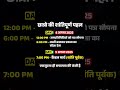 SSC महाआंदोलन 4 अगस्त  #ssccgl #ssc #sscprotest #sscprotest2025 #ssc #adityaranjansir  #cgl2025