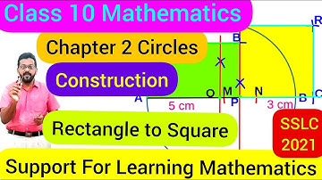 Class 10 Mathematics–Chapter 2 Construction- Rectangle to Squar- Full explanation -Dr.S SHIJU-HST
