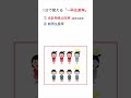 1分で覚える合計特殊出生率&総再生産率&純再生産率【管理栄養士国家試験】#shorts #国家試験 #管理栄養士 #管理栄養士国家試験 #合計特殊出生率 #総再生産率 #純再生産率 #看護師 #保健師