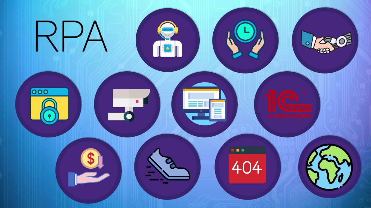 Что такое RPA? Роботизация бизнес процессов. - YouTube