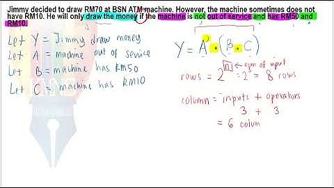 Video Tutorial 1 4 d