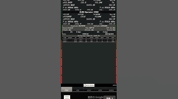 ❤️Check Your 😍Mobile Signal Coverage with G-Net Track👍👍 || #technology #dialog