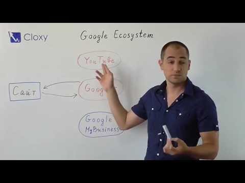Как да свържете Google профилите си със сайта?