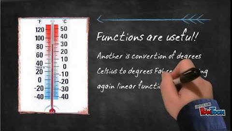 Linear Function in real life