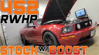 2005 Mustang GT Paxton Supercharger (BRENSPEED THROWBACK PACKAGE) Dyno on bone stock car 8 psi