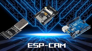 ESP32 CAM Beginners Tutorial | Face Detection | Getting Started