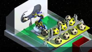 UCSD MAE 3 Robot Animations