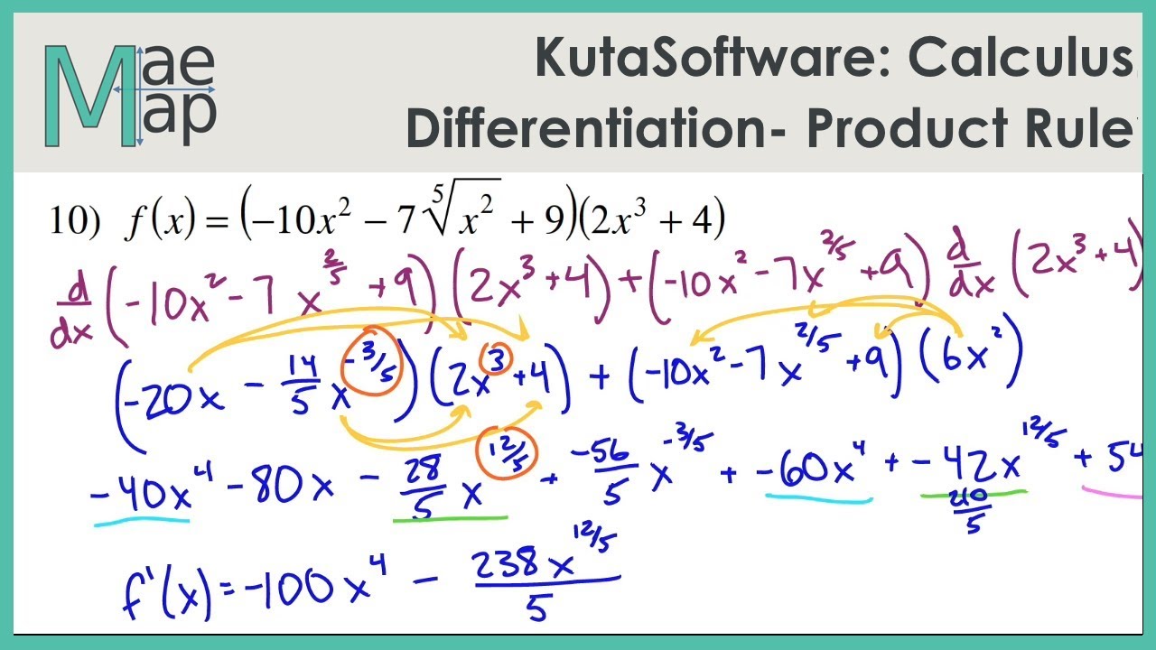 Product rule. Infinity Calculus. Quotient Rule differentiation. Reverse product Rule.